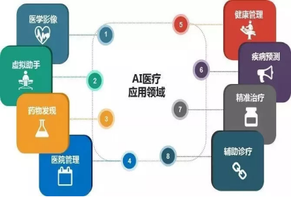 探訪基承普惠創(chuàng)始人徐欣 專注賦能社區(qū)診所，精準(zhǔn)輔助而非替代醫(yī)生——寧波醫(yī)院管理新觀察