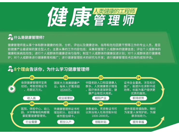 越秀區中級健康管理師培訓機構推薦 海思教育，助你開啟健康管理職業新篇章